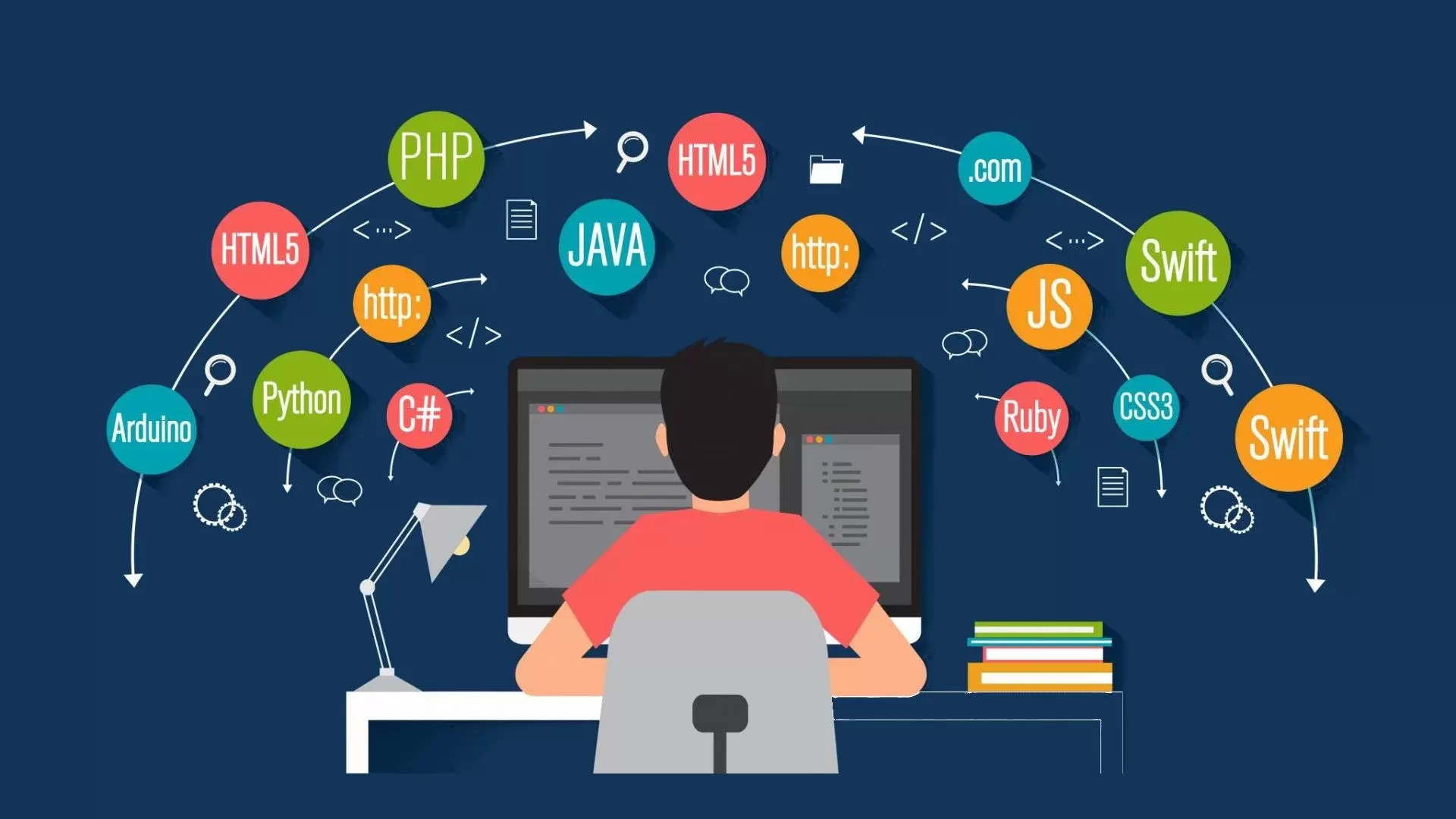 Techslassh Com - Technology, Digital Trends, and Online Knowledge